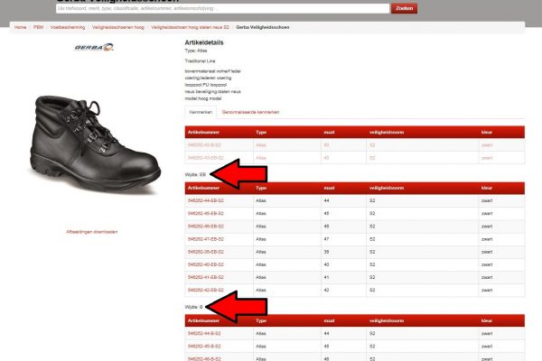 Subgroepen weergave voorbeeld pijlen Subgroepen weergave voorbeeld pijlen