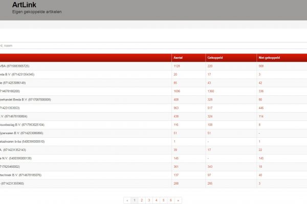 ArtLink controle hi-res ArtLink controle hi-res