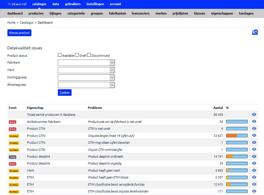 Informatie Skwirrel juni 2020