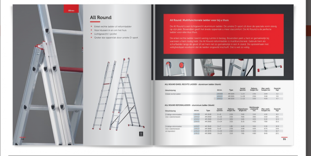 opengeklikte leveancierspublicatie eigen webshop